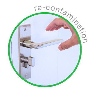 point of cross re-contamination